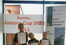 SCHÜTZENGILDE WALCHSEE