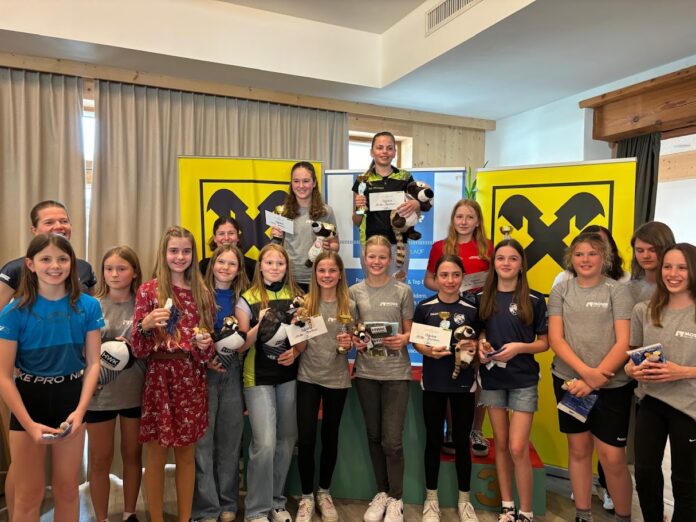 raiffeisen_bezirkscup_2024_schüler_I_weiblich