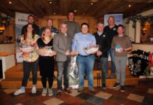 Schöner könnte eine Ballonwoche tatsächlich nicht sein