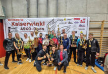 Kaiserwinkl ASKÖ Open in Kössen